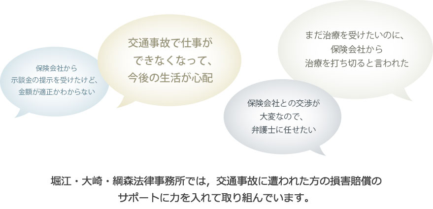 保険会社から示談金の提示を受けたけど，金額が適正かわからない。交通事故で仕事ができなくなって，今後の生活が心配。保険会社との交渉が大変なので弁護士に任せたい。まだ治療を受けたいのに，保険会社から治療を打ち切ると言われた。堀江・大崎・綱森法律事務所では、交通事故に遭われた方の損害賠償のサポートに力を入れて取り組んでいます。