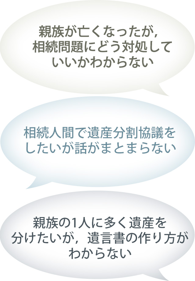 相続人間で遺産分割協議をしたいが話がまとまらない。親族が亡くなったが，遺産相続問題にどう対処していいかわからない。親族の１人に多く遺産を分けたいが，遺言書の作り方がわからない。